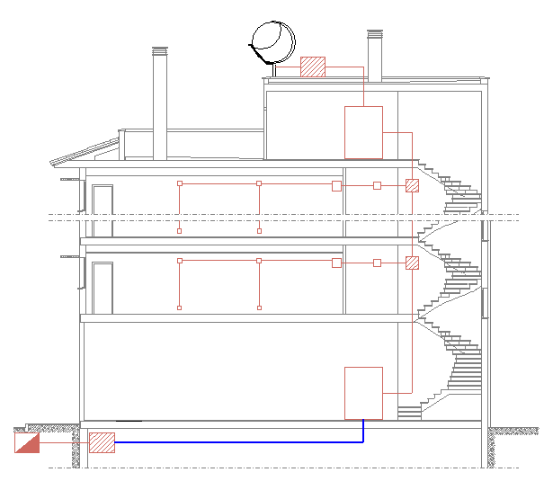 instal·lació en superfície