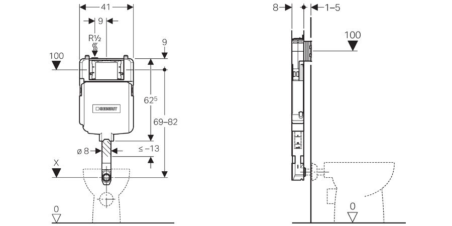 Sigma 8 cm